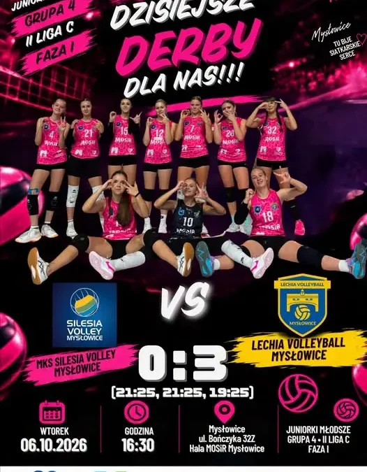 Silesia Volley przegrywa derby z Lechią Volleyball Mysłowice 0:3