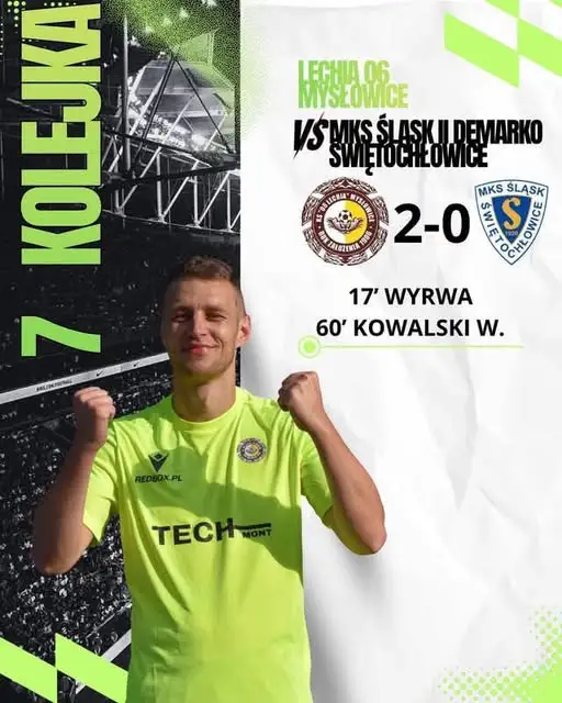Lechia 06 Mysłowice wygrywa ze Śląskiem II Świętochłowice 2:0